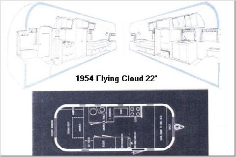 22ft_Airstream_Flying_Cloud_floorplan.jpg