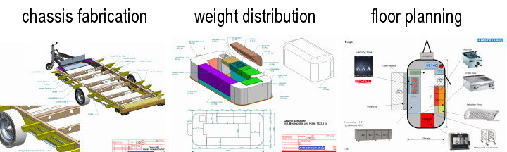 visu_chassis_fabrication_weight_distribution_floor_planning.jpg