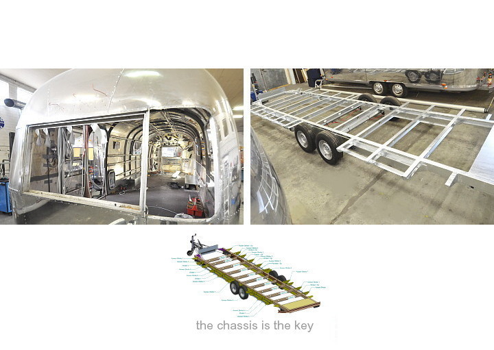 airstream_the_chassis_is_they_key.jpg